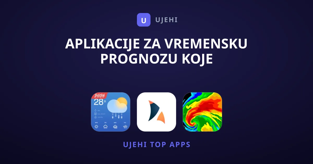Aplikacije Za Vremensku Prognozu Koje Preporučujemo