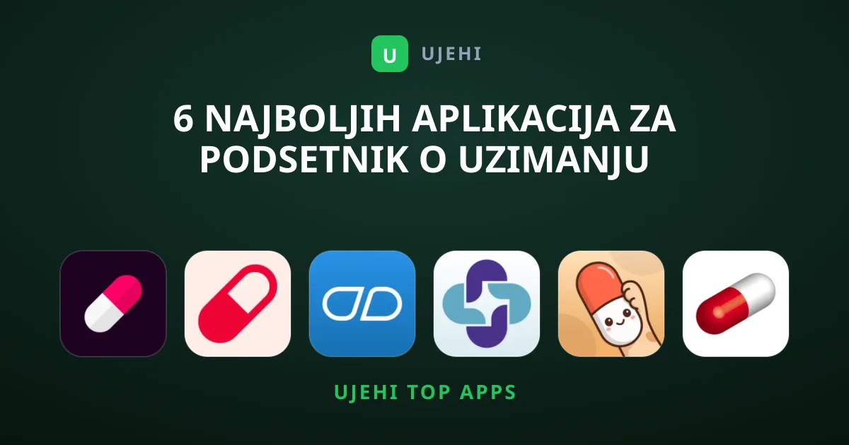 6 Najboljih Aplikacija Za Podsetnik O Uzimanju Lekova