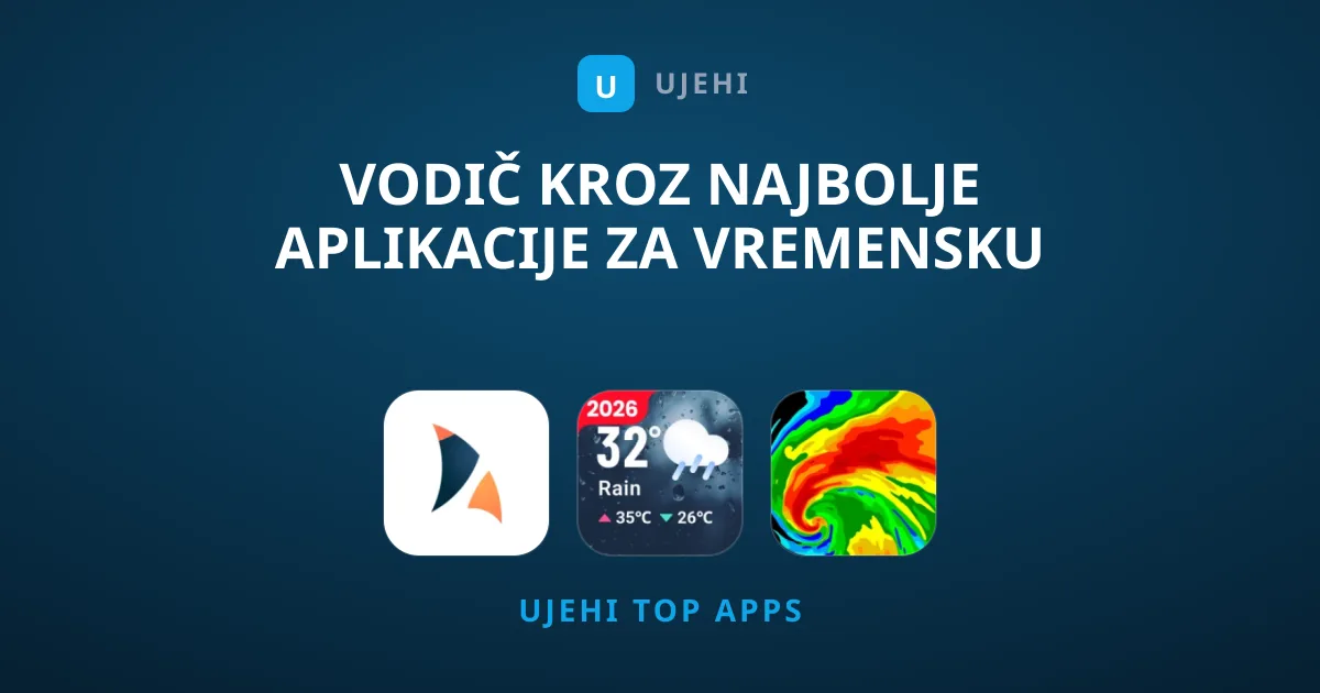 Vodič kroz najbolje aplikacije za vremensku prognozu